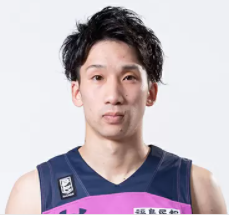 https://img.changmeigroup.com/img/basketball/player/002bc867b3b8cf153ebe7459df7f88bd.png