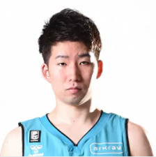 https://img.changmeigroup.com/img/basketball/player/0320513c0a49d611e9cb05de92541127.png