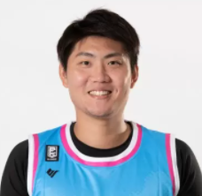 https://img.changmeigroup.com/img/basketball/player/2f31f6cf2d113bc8464b3cda98c13e37.png