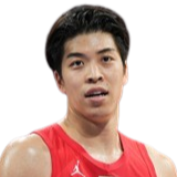 https://img.changmeigroup.com/img/basketball/player/37af23f5e631913bb8d06776f417fa83.png