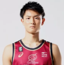 https://img.changmeigroup.com/img/basketball/player/44b290ebeb10be2a3bb858204903ee7a.png