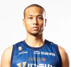 https://img.changmeigroup.com/img/basketball/player/6a28c2d26409c268b6cc1ee11b3526f3.png