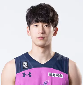 https://img.changmeigroup.com/img/basketball/player/a077e0e1c2f8064ba1144636233bbc56.png