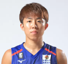 https://img.changmeigroup.com/img/basketball/player/bc073d2c1e530808507f7389a3bacd2d.png