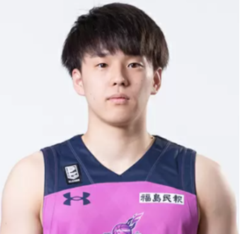 https://img.changmeigroup.com/img/basketball/player/beedb351c4a5cbda8042de29418567bf.png