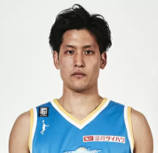 https://img.changmeigroup.com/img/basketball/player/d088b5fc9dde6686f333b31bdb3f7330.png