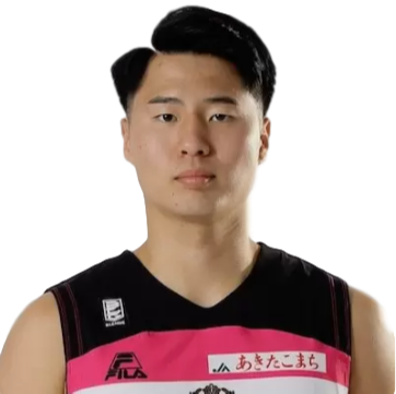 https://img.changmeigroup.com/img/basketball/player/ee2bbc584078b34b4274f1f9f87f865c.png