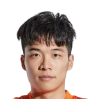 https://img.changmeigroup.com/img/football/player/3d7e4db4014869ef011cfddb22dd442b.png