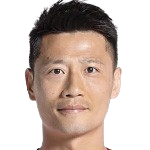 https://img.changmeigroup.com/img/football/player/80bb33e70e6b50fbd0dc649cdae53e18.png