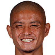 https://img.changmeigroup.com/img/football/player/944198b8521148f54a45e91ff9615d81.png